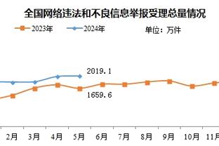 雷竞技注册的推荐码截图0